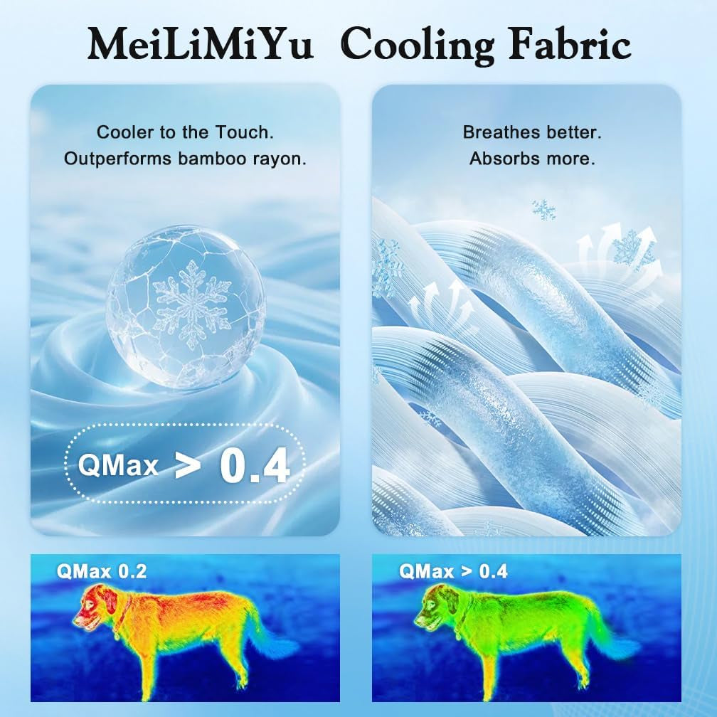 Tapete Refrescante Arc-Chill Para Perros Y Gatos - Sin Agua Ni Electricidad