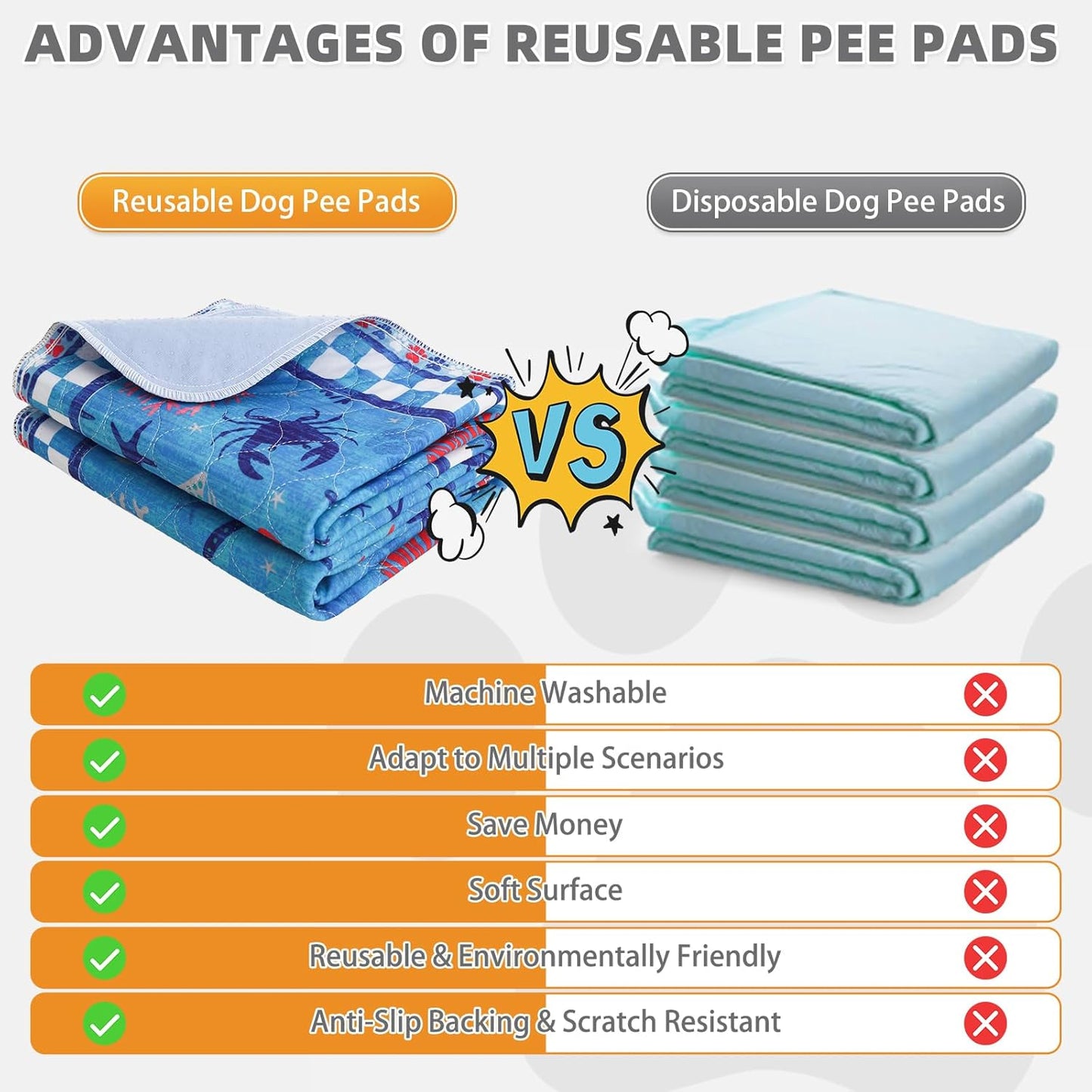 Pee Pads Lavables Reutilizables X2 - Ultra Absorbentes