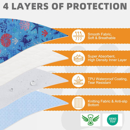 Pee Pads Lavables Reutilizables X2 - Ultra Absorbentes